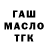ТГК THC oil Mirel Imsirovic